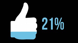 Like symbol filled with blue colour from 0 to 100 % Free Stock Video Footage