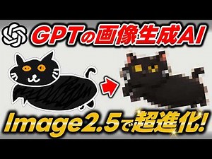 The New ChatGPT Image Generator Is Insane: Hands-On Review and Deep Dive 【Image2.5】