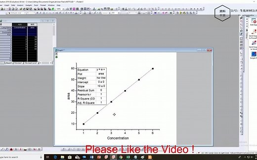 第4节- Origin如何进行线性曲线拟合、回归分析以及添加添加直线方程