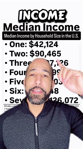 $81,604 Median Income by Household Size in the United States (Latest Figures for 2026!)