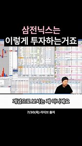 This is how you invest in Samsung Electronics and SK Hynix
