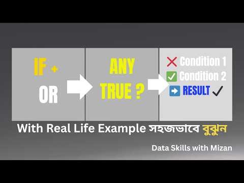 Excel IF with OR Function | Real-Life Example (Easy Tutorial)