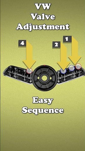 The VW Valve Adjustment Shortcut Most People Miss