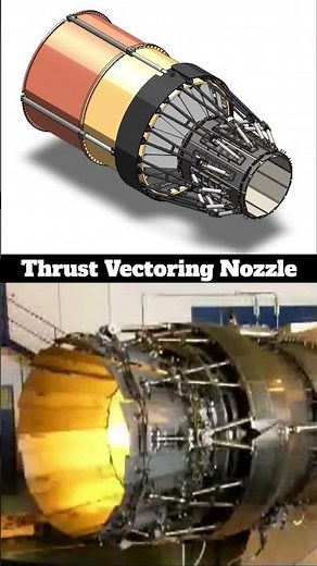 Thrust Vectoring Nozzle #mechanism #propulsionsystem #mechanical #nozzles #rocketpropulsion #3d