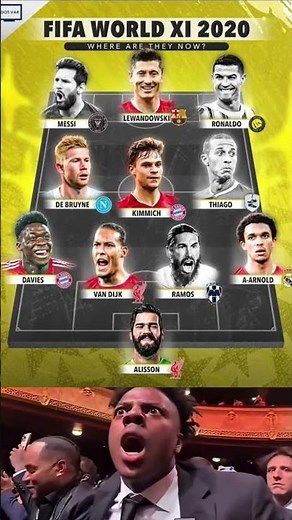 This Team DOMINATED Football in 2020 — But Where are They now? 😳”