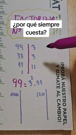 Cómo factorizar números: guía práctica