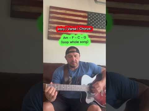 Save Tonight – Eagle-Eye Cherry 🎸 Guitar Lesson