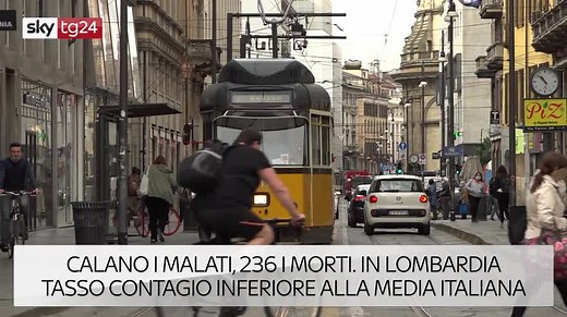 Firefox 76: l’aggiornamento migliora la gestione delle password