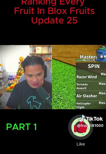 Ranking Blox Fruits: A Complete Tier List Review