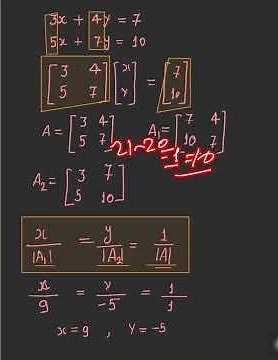 System of linear equations of two variables using Cramer’s Rule