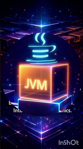 60 days java interview channel #java #javainterview #corejava