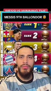 Lionel Messi favourite to win Ballon d'Or — 2026 ranking outlook