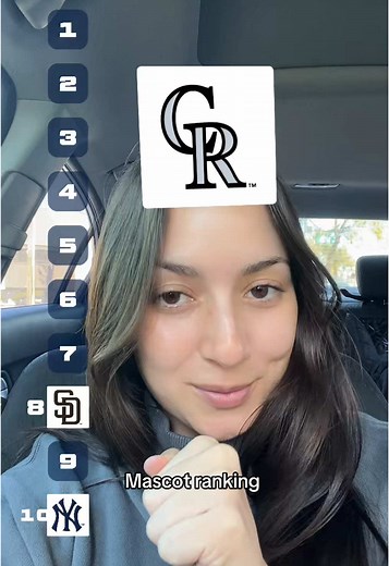 Mascot Ranking: The Best and Scariest Sports Mascots