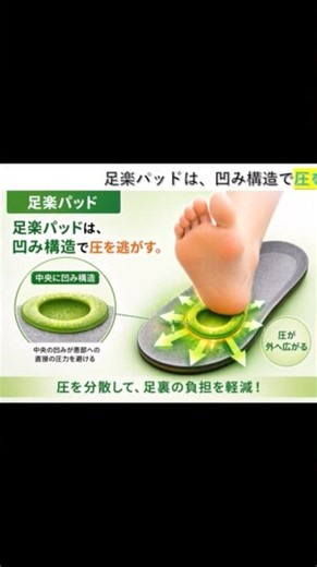 差別化に特化した 足裏痛対策「足楽パッド」#足楽パッド #足裏の痛み #魚の目 #タコ対策 #外反母趾 #歩行サポート #フットケア #便利グッズ ショート動画