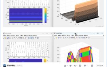 基于混沌集成决策树的电能质量复合扰动识别（Matlab代码实现）