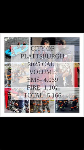 2025 by the numbers... | Plattsburgh Professional Firefighters Local 2421