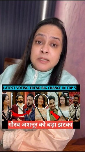 258K views · 3.5K reactions | Bigg boss 19 latest voting trend top 5 mein Bada change Gaurav Khanna aur Ashnoor ko Bada jhatka #biggboss19 #gauravkhanna #jiocinema #bb19 #jiohotstar #colorstv #tanyamittal #farhanabhatt #BB19 #amaalmalik #shehbaz #maltichahar #pranitmore | Telly talkies | Facebook