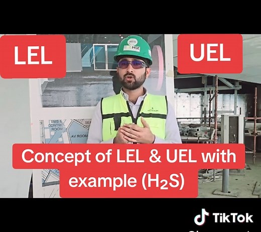 HSE Concepts على TikTok