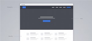 25 Best Landing Page Wireframe Templates for Your Inspiration
