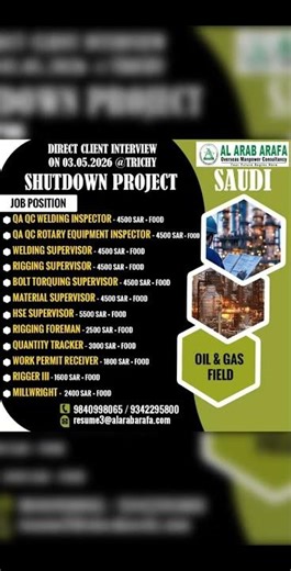 Saudi Shutdown Jobs 28 Apr 2026 | Salary Up To 7000 SAR + Food