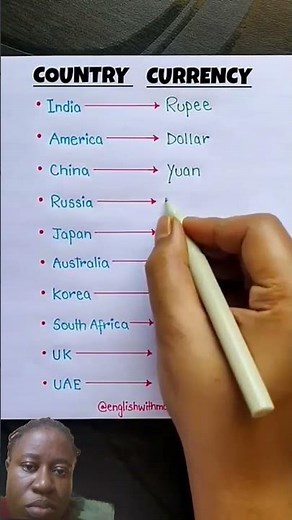 "Countries and Their Currencies | Easy Guide to World Money"