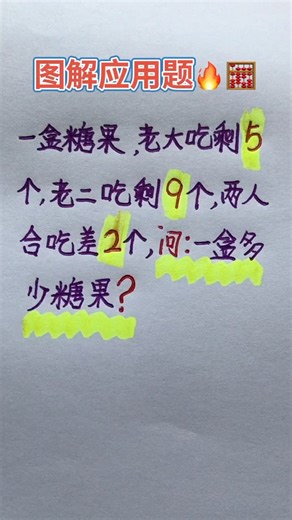 图解应用题#maths #mathshorts #混合式學習 #教育學習