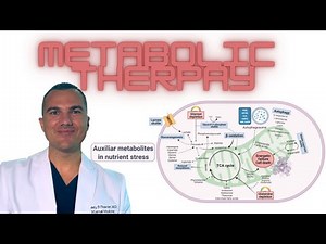 How Metabolic Therapy CHECKMATES Cancer