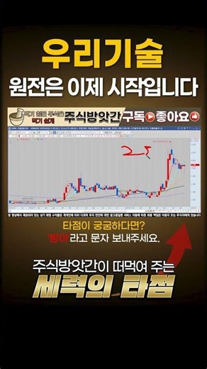 우리기술 주가, 상승 이제부터 시작인 이유! '이것'만큼은 꼭 확인하세요!