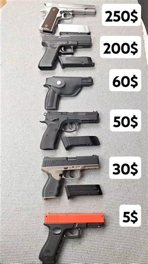 My Airsoft Collection – All My Replicas in One Video!