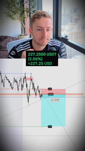 Craig Percoco on Instagram: "That feeling when you take profit… and the market dumps right after 😮💨 #DayTrading"