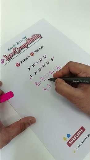 🔥Love Match Revealed: Aries + Taurus - The Surprising Secrets to Their Compatibility!💖