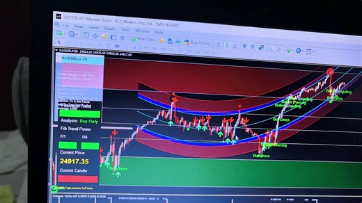 N5 CHART HACKER entries explained!!!!, take notes if you have the N5 CHART HACKER!!! 📊📈🔥🔥🤫#redbillionsystem #forex #forextrading