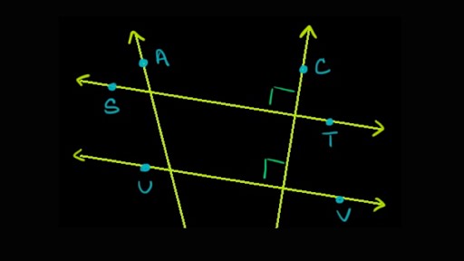Parallel & perpendicular lines (ویڈیو)