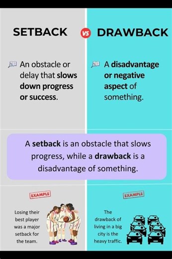 Setback vs drawback#vocabulary#english#shorts.