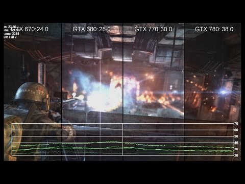 GeForce GTX 670 vs. 680 vs. 770 vs. 780 1080p Benchmark Frame-Rate Tests