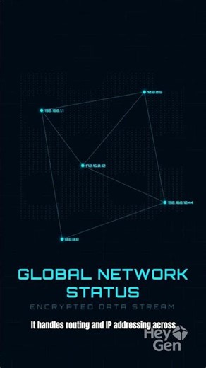 OSI Model Explained in 60 Seconds | The 7 Layers of Networking