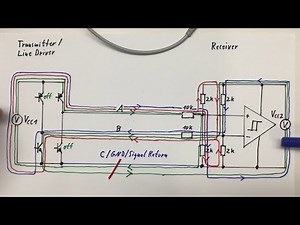 RS-422 Differential Signaling (ISL8490, AdUM121N) – The Details (3/4)