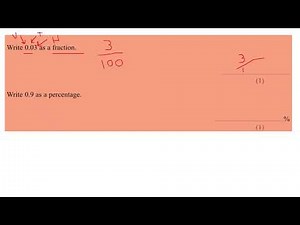 FDP Conversion KS3 Maths Mathematics KS2 Maths