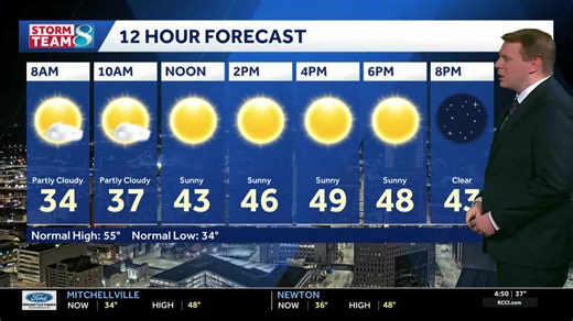 Iowa weather: Cooler with gusty north winds for Friday