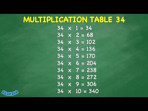 Multiplication Table 34