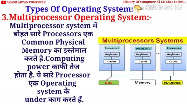 Type of Operating System in hindi | HOW MANY OPERATING SYSTEM | ऑपरेटिंग सिस्टम के प्रकार हिन्दी में
