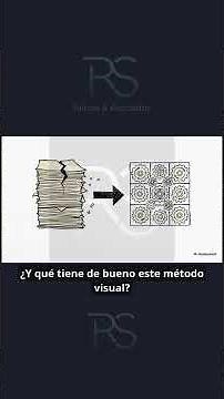 Modelo de Negocio Canvas