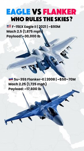 F-15EX vs Su-35S — Battle for Air Superiority #ModernWarfare #WeaponComparison #ArmyWeapons #MilitaryTech #DefensePower | MPinnacle