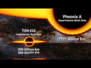 Black Hole Size Comparison | 3D Animation