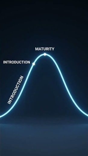 Product Life Cycle: A Simple Guide