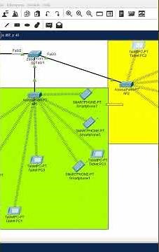 6.Small Wireless Network Overview.
