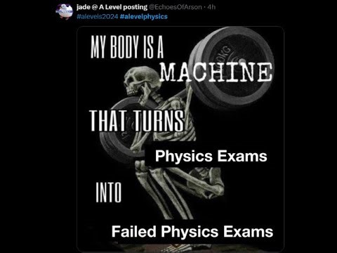 AQA A-level Physics Paper II in a nutshell