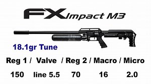 How to get the BEST Accuracy out of an M3 Tune