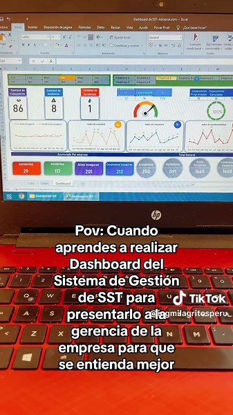 Cómo realizar un Dashboard del Sistema de Gestión de SST en Excel