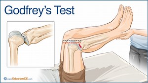 Godfrey's Test